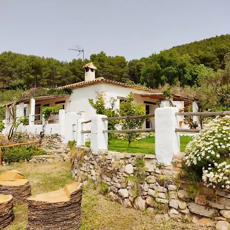 Villa Huerta Nacimiento